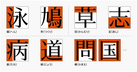 哲 部首|「哲」という漢字の意味・成り立ち・読み方・画数・部首を学習